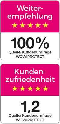 wowiprotect-kundenmeinung wowiprotect-kundenmeinung